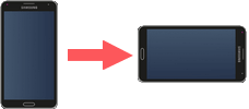rotate smartphone