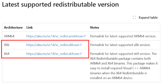 Selecting the architecture downloads on the official Microsoft Visual C++ Redistributable page