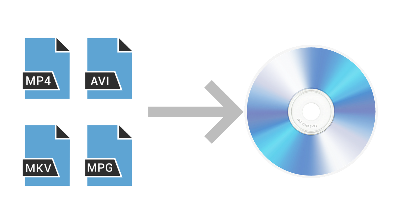 how to burn videos to dvd windows 8 how to burn videos to dvd windows 8