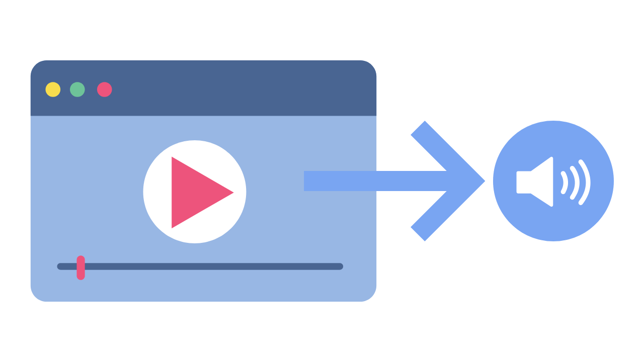 how to extract audio from video shotcut how to extract audio from video shotcut